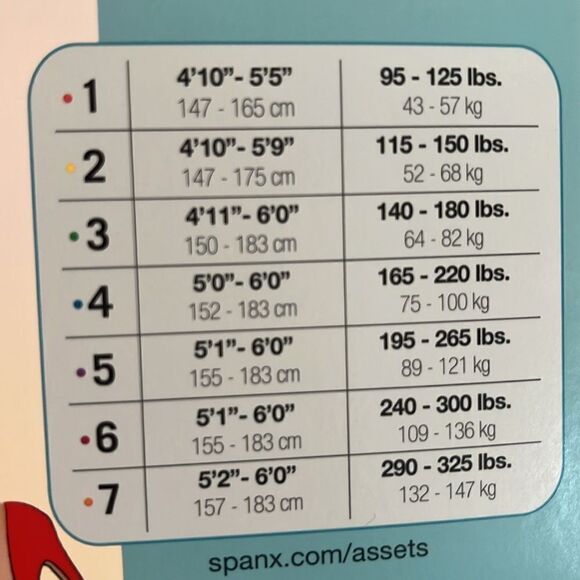 NWT Spanx Hi Waist Mid Thigh Shaper. Total Waist Control 3 - Picture 5 of 11